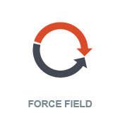 Force Field Analysis