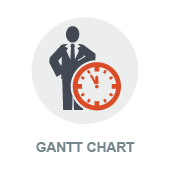 Gantt Chart